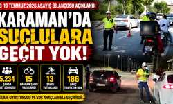 Karaman’da Asayiş Bilançosu Açıklandı: 15 Firari Yakalandı, 186 Araç Trafikten Men Edildi