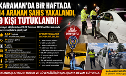 Karaman’da Bir Haftada 14 Aranan Şahıs Yakalandı, 9 Kişi Tutuklandı