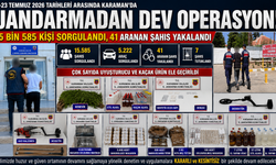 Karaman’da Bir Haftada 15 Bin 585 Kişi Sorgulandı, 41 Aranan Şahıs Yakalandı
