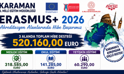 KARAMAN İL MİLLÎ EĞİTİM MÜDÜRLÜĞÜNE ERASMUS+’TAN 520 BİN AVROLUK HİBE DESTEĞİ