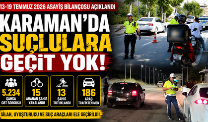 Karaman’da Asayiş Bilançosu Açıklandı: 15 Firari Yakalandı, 186 Araç Trafikten Men Edildi