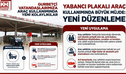 İçişleri Bakanı’ndan Gurbetçilere Büyük Müjde!
