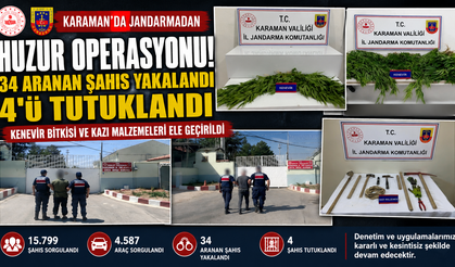 Karaman’da Jandarmadan Bir Haftada Yoğun Denetim: 34 Aranan Şahıs Yakalandı, 4’ü Tutuklandı