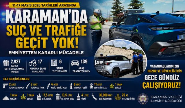 Karaman"da Suç ve Trafiğe Sıkı Denetim: 17 Şahıs Yakalandı