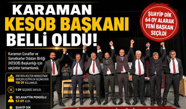 KARAMAN KESOB BAŞKANI BELLİ OLDU
