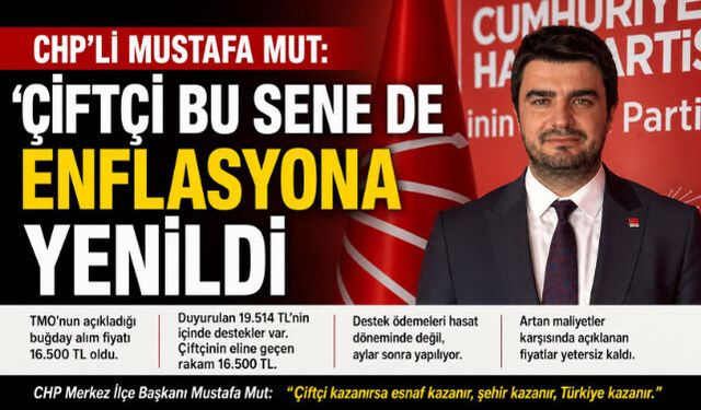CHP Karaman Merkez İlçe Başkanı Mustafa Mut: “Çiftçi Bu Sene de Enflasyona Yenildi”