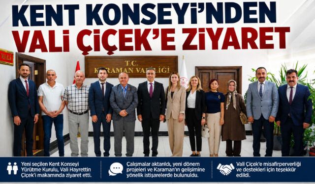 Karaman Kent Konseyi"nden Vali Hayrettin Çiçek"e Ziyaret