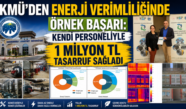 KMÜ’DEN ENERJİ VERİMLİLİĞİNDE ÖRNEK BAŞARI: KENDİ PERSONELİYLE 1 MİLYON TL TASARRUF SAĞLADI