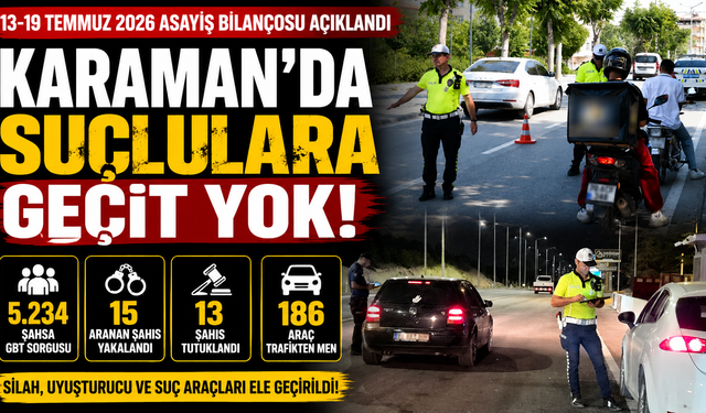 Karaman’da Asayiş Bilançosu Açıklandı: 15 Firari Yakalandı, 186 Araç Trafikten Men Edildi