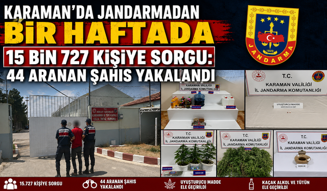 Karaman’da Jandarmadan Bir Haftada 15 Bin 727 Kişiye Sorgu: 44 Aranan Şahıs Yakalandı