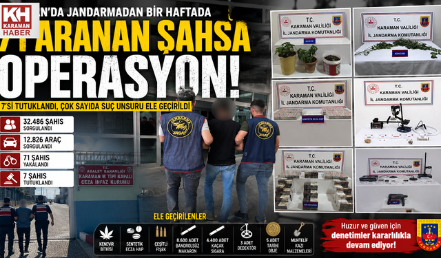 Karaman’da Jandarmadan Bir Haftada 71 Aranan Şahsa Operasyon