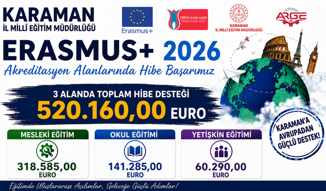 KARAMAN İL MİLLÎ EĞİTİM MÜDÜRLÜĞÜNE ERASMUS+’TAN 520 BİN AVROLUK HİBE DESTEĞİ