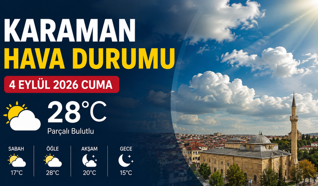 Karaman hava durumu (4 Eylül 2026)