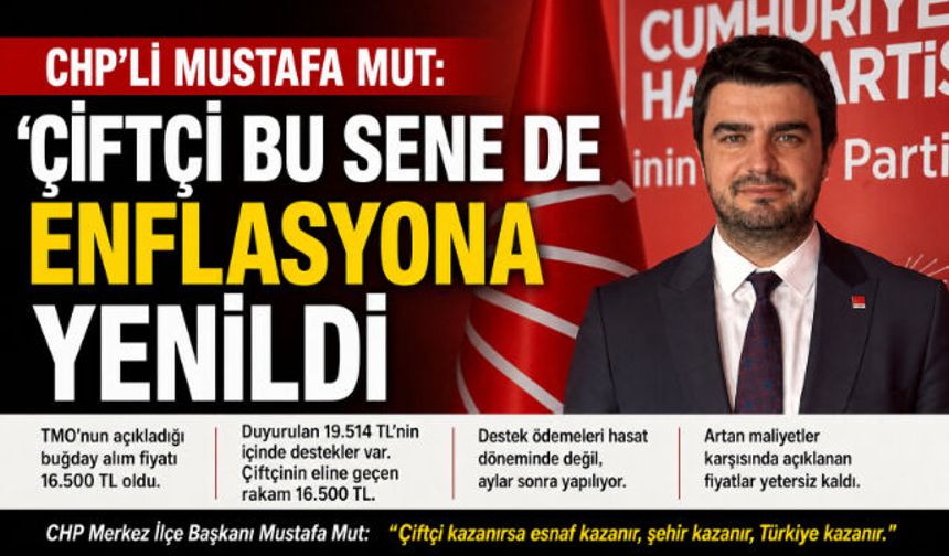 CHP Karaman Merkez İlçe Başkanı Mustafa Mut: “Çiftçi Bu Sene de Enflasyona Yenildi”