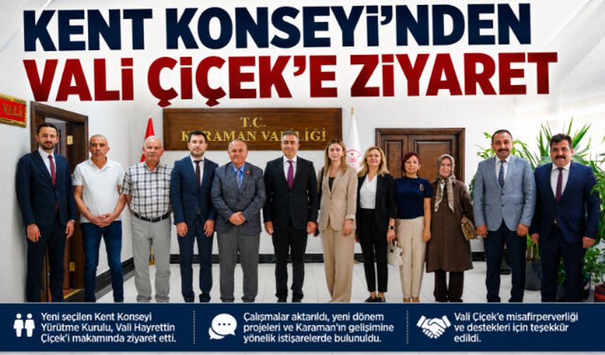 Karaman Kent Konseyi"nden Vali Hayrettin Çiçek"e Ziyaret