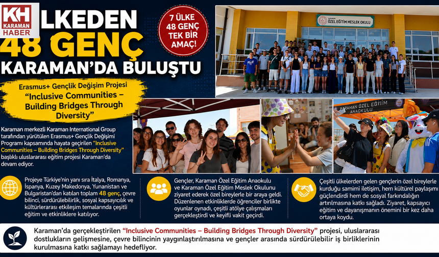 7 Ülkeden 48 Genç Karaman’da Buluştu