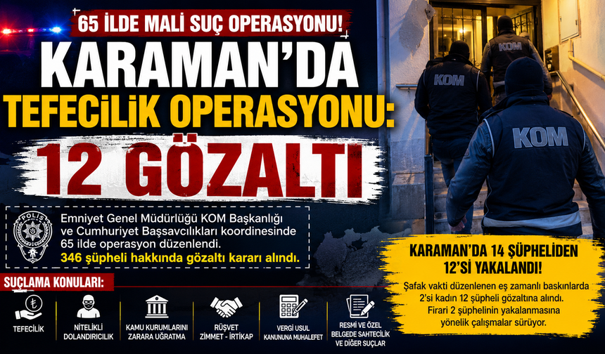 65 İlde Mali Suç Operasyonu: Karaman’da Tefecilik Soruşturmasında 12 Gözaltı