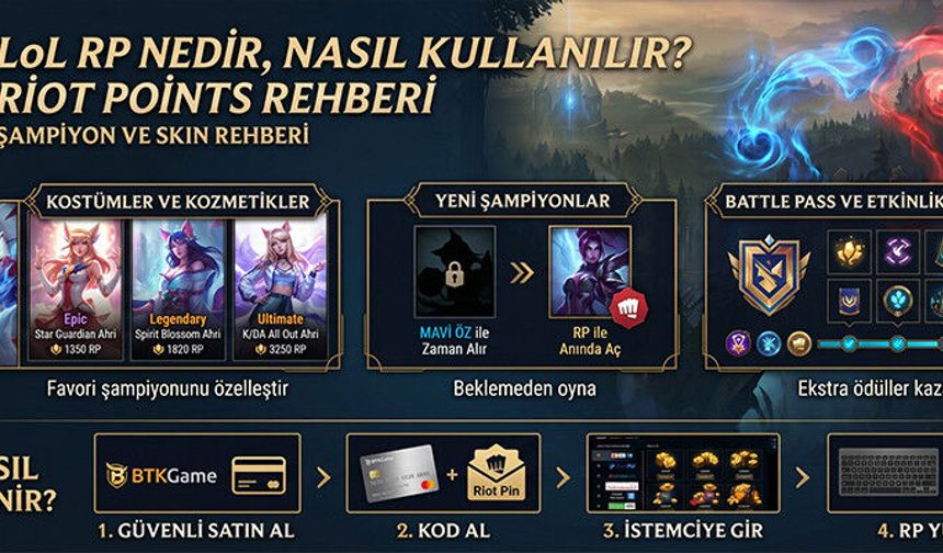League of Legends RP Nedir, Nasıl Kullanılır? Şampiyon ve Skin Rehberi
