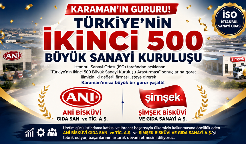 Anı ve Şimşek Bisküvi Gururlandırdı