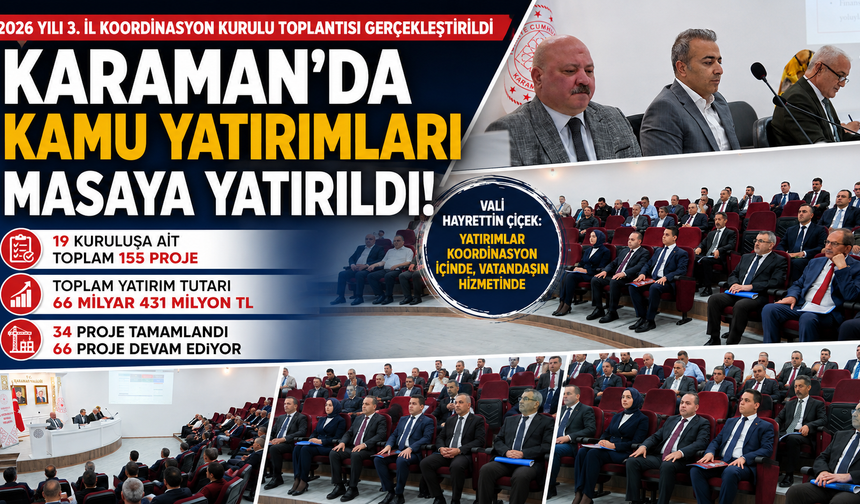 Karaman’da Kamu Yatırımları Masaya Yatırıldı: 155 Proje İçin Koordinasyon Toplantısı