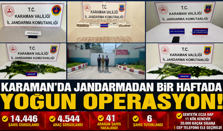 KARAMAN’DA JANDARMADAN BİR HAFTADA YOĞUN DENETİM: 41 ARANAN ŞAHIS YAKALANDI