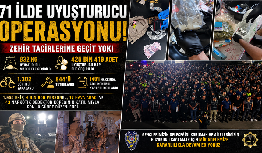 Karaman’ın da Aralarında Bulunduğu 71 İlde Uyuşturucu Operasyonu: 844 Tutuklama