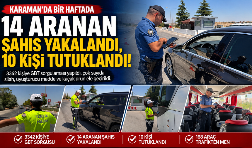 Karaman’da Bir Haftada 14 Aranan Şahıs Yakalandı, 10 Kişi Tutuklandı