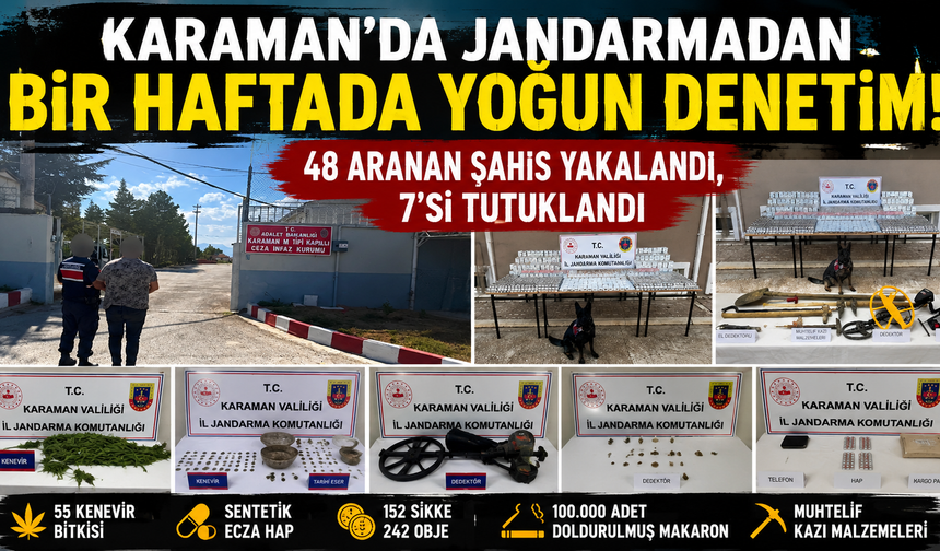 Karaman’da Jandarmadan Bir Haftada Yoğun Denetim: 48 Aranan Şahıs Yakalandı
