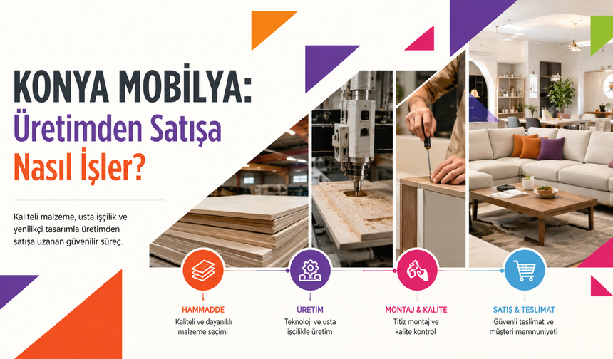 Konya Mobilya: Üretimden Satışa Nasıl İşler?